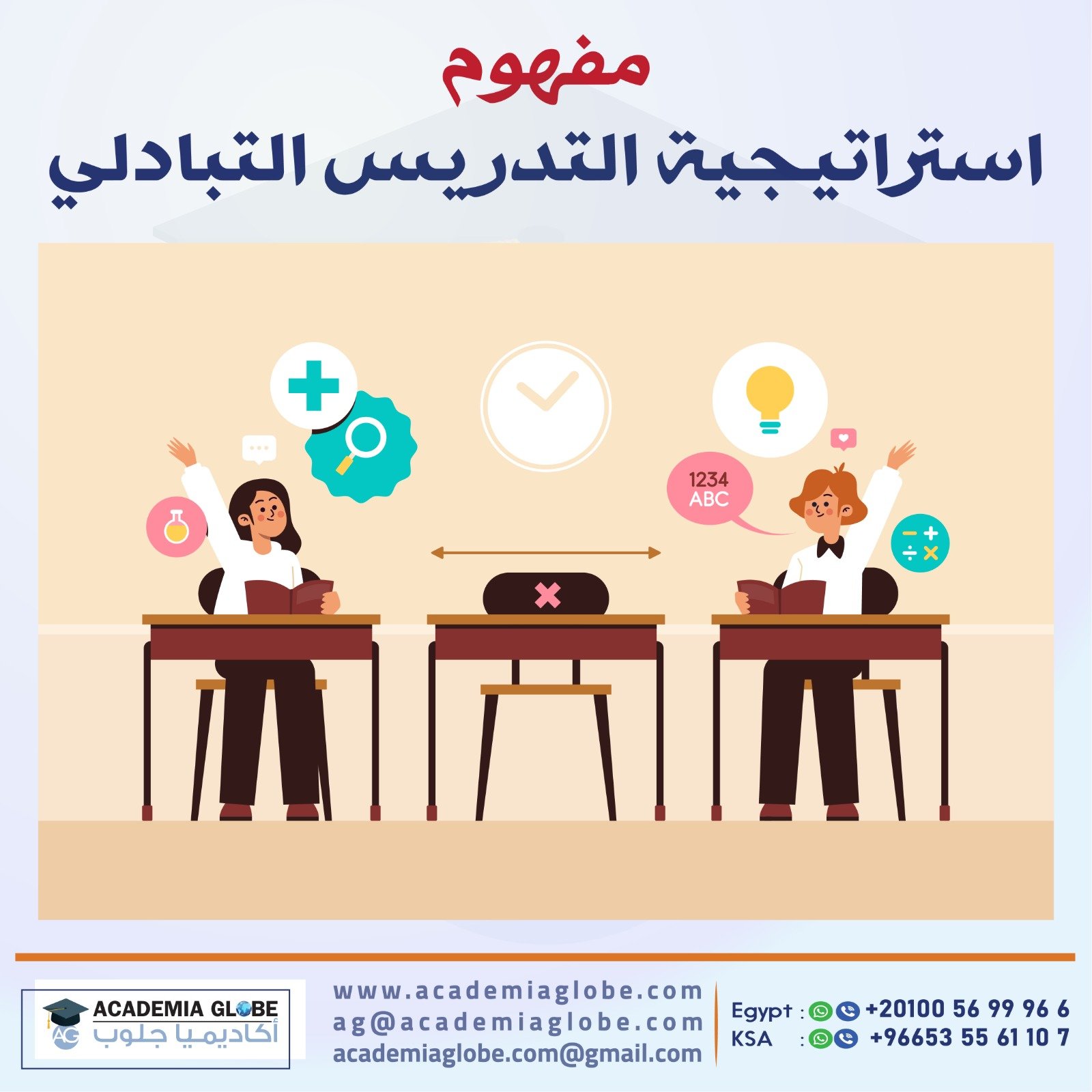 مفهوم استراتيجية التدريس التبادلي